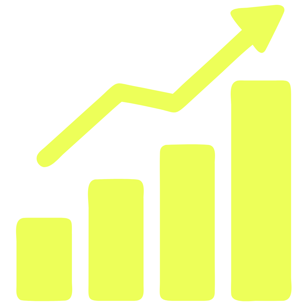 Trend monitoring